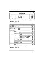 Preview for 175 page of Datalogic lynx bt Reference Manual