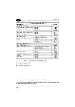 Preview for 184 page of Datalogic lynx bt Reference Manual