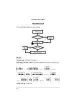 Preview for 98 page of Datalogic Lynx D Instruction Manual