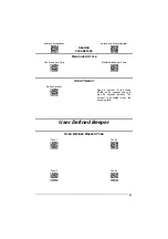 Preview for 85 page of Datalogic Lynx D Reference Manual