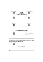 Preview for 86 page of Datalogic Lynx D Reference Manual