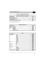 Preview for 145 page of Datalogic Lynx D Reference Manual