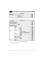 Preview for 148 page of Datalogic Lynx D Reference Manual