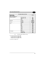 Preview for 153 page of Datalogic Lynx D Reference Manual