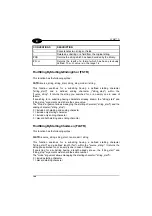 Preview for 158 page of Datalogic Lynx D Reference Manual