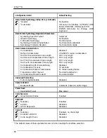 Предварительный просмотр 24 страницы Datalogic Lynx D User Manual