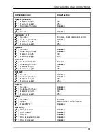 Предварительный просмотр 25 страницы Datalogic Lynx D User Manual