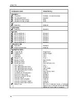 Предварительный просмотр 26 страницы Datalogic Lynx D User Manual