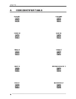 Предварительный просмотр 66 страницы Datalogic Lynx D User Manual