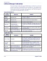 Preview for 10 page of Datalogic MAGELLAN 1000I Product Reference Manual