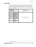 Preview for 11 page of Datalogic MAGELLAN 1000I Product Reference Manual