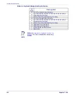 Preview for 40 page of Datalogic Magellan 1100i Product Reference Manual