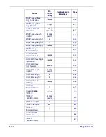 Preview for 168 page of Datalogic MAGELLAN 1400I Reference Manual