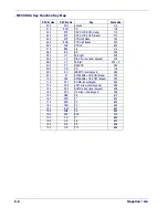 Preview for 176 page of Datalogic MAGELLAN 1400I Reference Manual