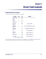 Preview for 177 page of Datalogic MAGELLAN 1400I Reference Manual