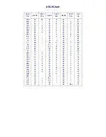 Preview for 183 page of Datalogic MAGELLAN 1400I Reference Manual