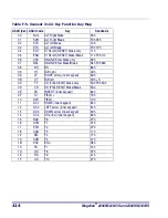 Preview for 424 page of Datalogic Magellan 2200VS Reference Manual