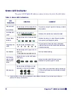 Preview for 10 page of Datalogic Magellan 2300HS Quick Reference Manual