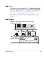 Preview for 15 page of Datalogic Magellan 2300HS Quick Reference Manual