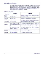 Preview for 14 page of Datalogic MAGELLAN 3200VSI Product Reference Manual