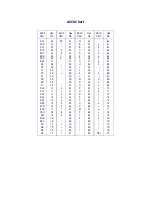 Preview for 199 page of Datalogic MAGELLAN 3200VSI Product Reference Manual