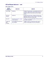 Preview for 15 page of Datalogic Magellan 3300HSi Product Manual