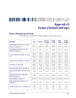 Preview for 175 page of Datalogic Magellan 3300HSi Product Reference Manual