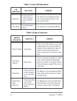 Preview for 16 page of Datalogic Magellan 3300HSi Quick Reference Manual