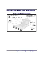 Preview for 18 page of Datalogic MAGELLAN 8200 Product Reference Manual