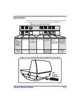 Preview for 19 page of Datalogic MAGELLAN 8200 Product Reference Manual