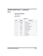 Preview for 387 page of Datalogic MAGELLAN 8200 Product Reference Manual