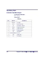 Preview for 390 page of Datalogic MAGELLAN 8200 Product Reference Manual