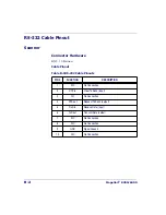 Предварительный просмотр 492 страницы Datalogic MAGELLAN 8300 Product Reference Manual