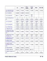 Предварительный просмотр 459 страницы Datalogic Magellan 8500Xt Product Reference Manual