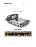 Preview for 3 page of Datalogic Magellan 9300i Setup Manual