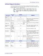 Preview for 11 page of Datalogic Magellan 9400i Quick Reference Manual