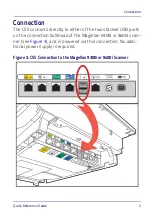 Preview for 7 page of Datalogic Magellan CSS4400 Quick Reference Manual