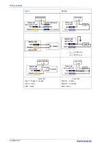 Preview for 90 page of Datalogic Matrix 120 Product Reference Manual