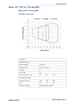 Preview for 107 page of Datalogic Matrix 120 Product Reference Manual