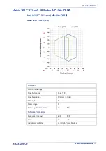 Preview for 125 page of Datalogic Matrix 120 Product Reference Manual