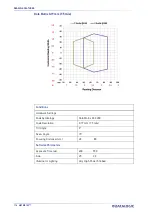 Preview for 130 page of Datalogic Matrix 120 Product Reference Manual