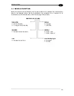 Preview for 45 page of Datalogic Matrix 120 Reference Manual