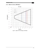 Preview for 81 page of Datalogic Matrix 120 Reference Manual