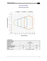 Preview for 85 page of Datalogic Matrix 120 Reference Manual