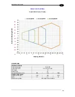 Preview for 87 page of Datalogic Matrix 120 Reference Manual