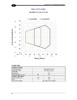 Preview for 90 page of Datalogic Matrix 120 Reference Manual