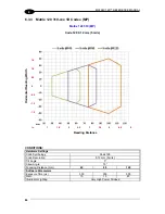 Preview for 92 page of Datalogic Matrix 120 Reference Manual