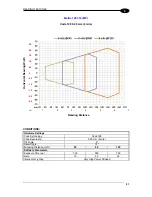 Preview for 93 page of Datalogic Matrix 120 Reference Manual