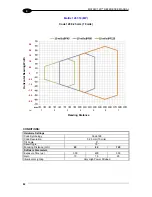 Preview for 94 page of Datalogic Matrix 120 Reference Manual