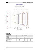 Preview for 98 page of Datalogic Matrix 120 Reference Manual